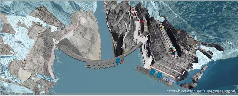 The Matching Effect of Model and Terrain Data