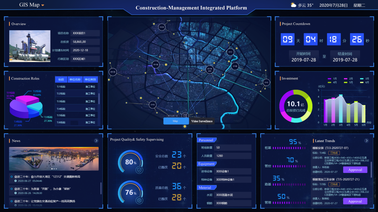 more-efficient-traffic-management-with-supermap-gis-visualization-tools