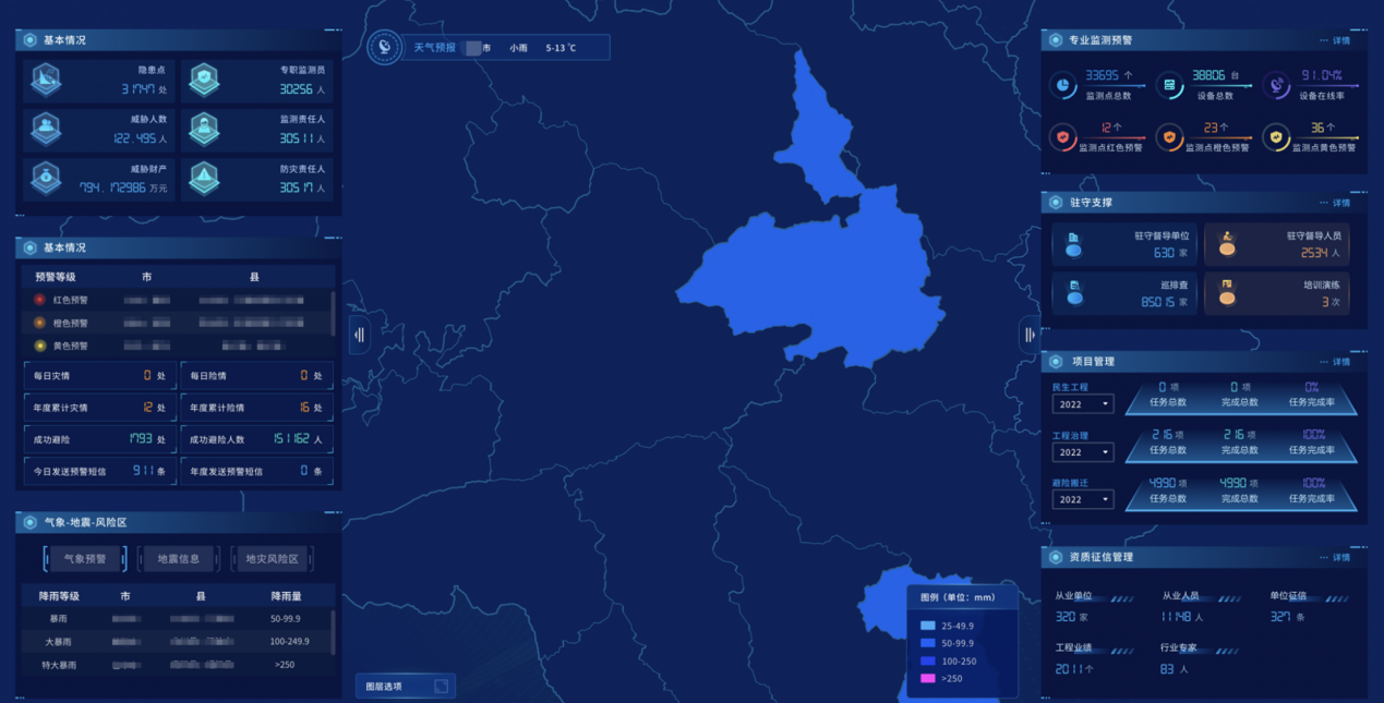 “1+1+N” Mode to Digitize Geological Disaster Prevention and Management