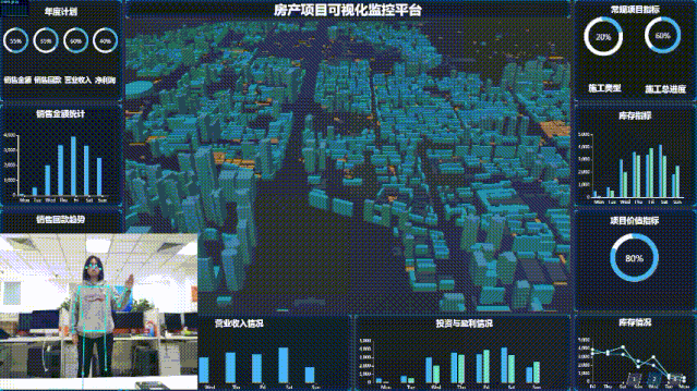 eye tracking data analysis eye tracking data analysis