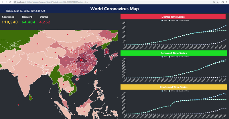 How To Make Your Own Gis Dashboard Taking The Coronavirus Dashboard As An Example Supermap