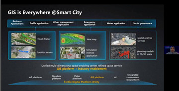 News - SuperMap GIS Software