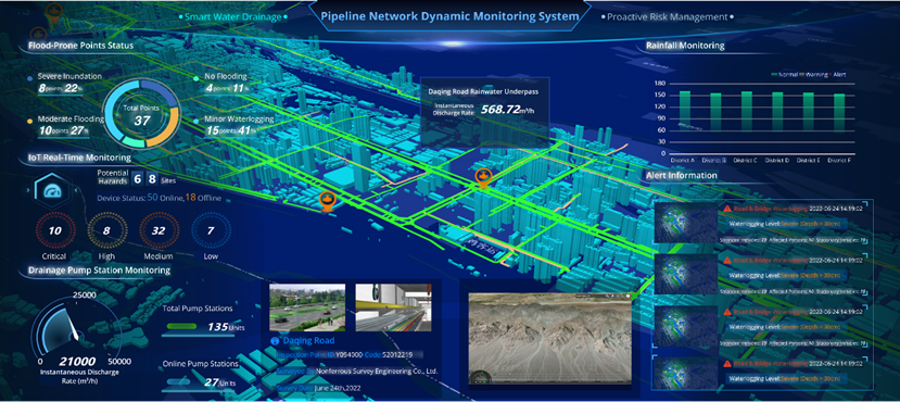 From Virtual to Actual: Real-World Applications of SuperMap's Digital Twin Platform