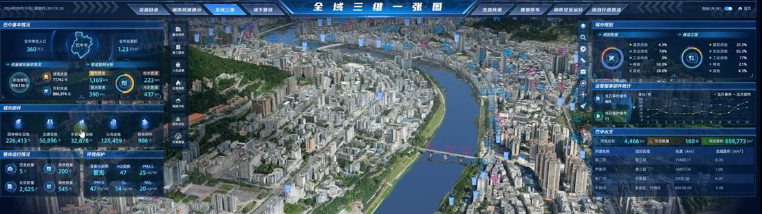 巴中市城市信息模型（CIM）基础平台