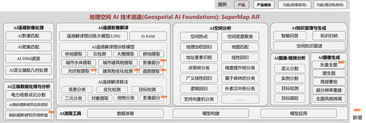 企业微信截图_17506759887201 企业微信截图_17506759887201